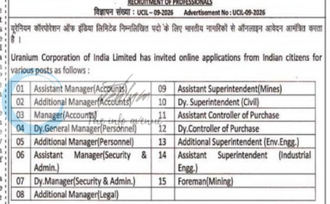 Uranium Corporation of India Limited UCIL Jaduguda Assistant Manager Accounts job opportunities notice UCIL-09-2026