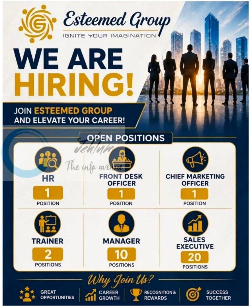 Esteemed Group EG Anantnag HR Manager Sales Executive job opportunities 2026