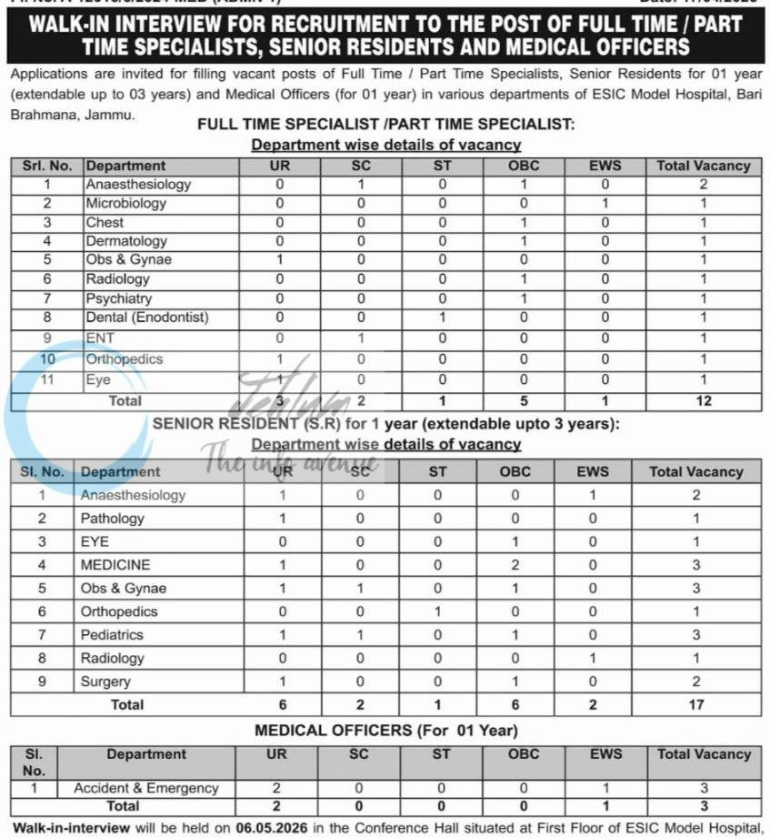 Employees State Insurance Corporation ESIC Jammu Specialists Senior Residents Medical Officers employement opportunities notice A-12016/6/2024-MED/ADMN-1