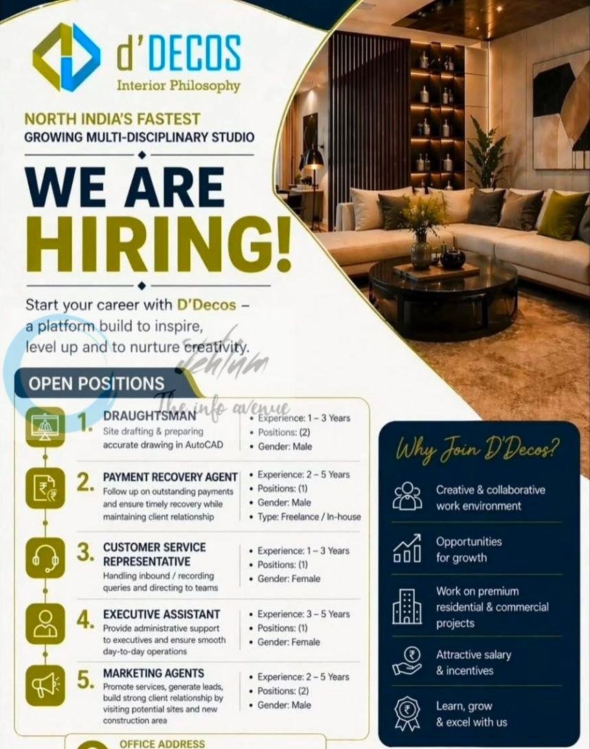 D'Decos Interior Philosophy Srinagar Draughtsman Marketing Agents Executive Assistant job opportunities 2026