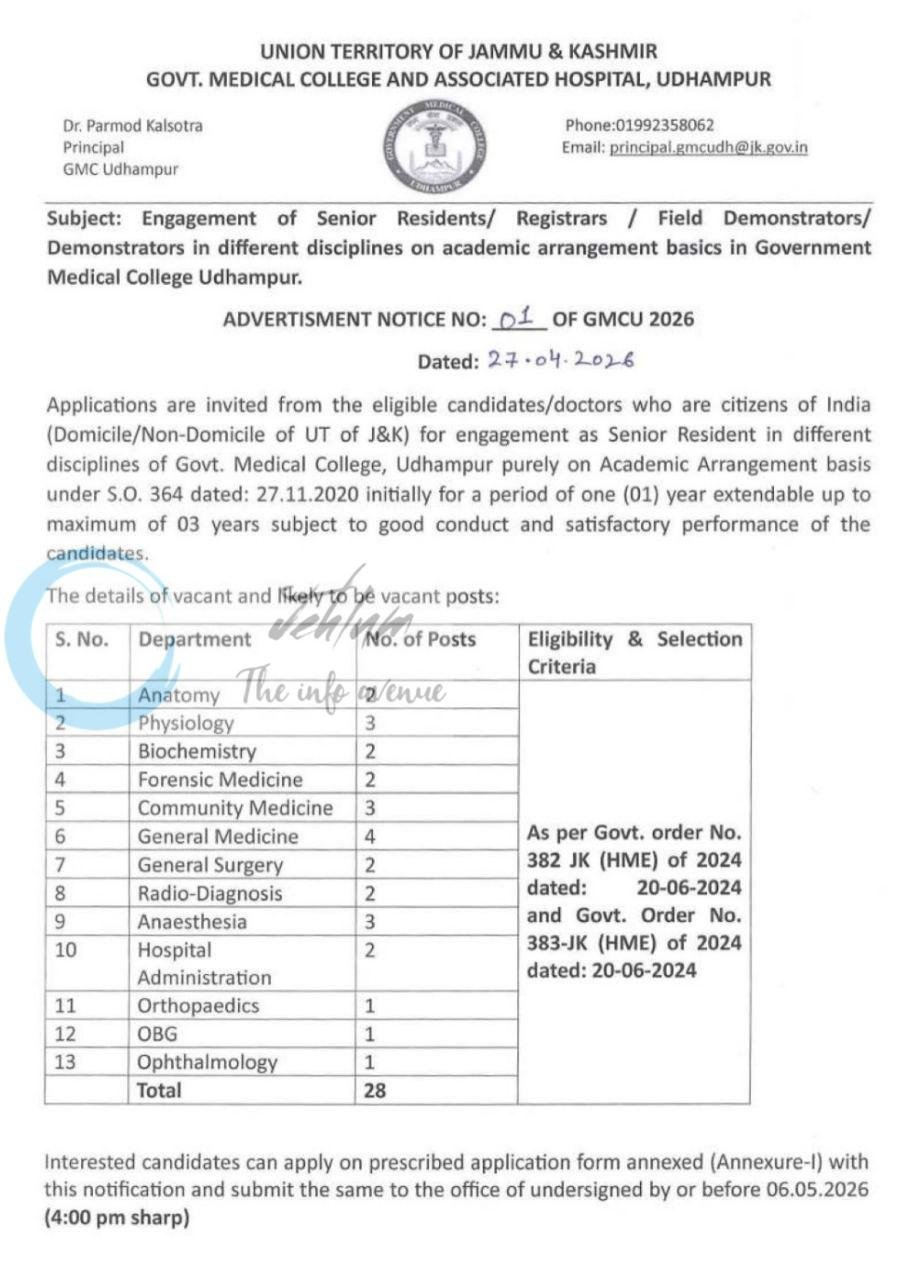 Govt Medical College Udhampur GMCU Senior Residents job opportunities notice 01 of GMCU