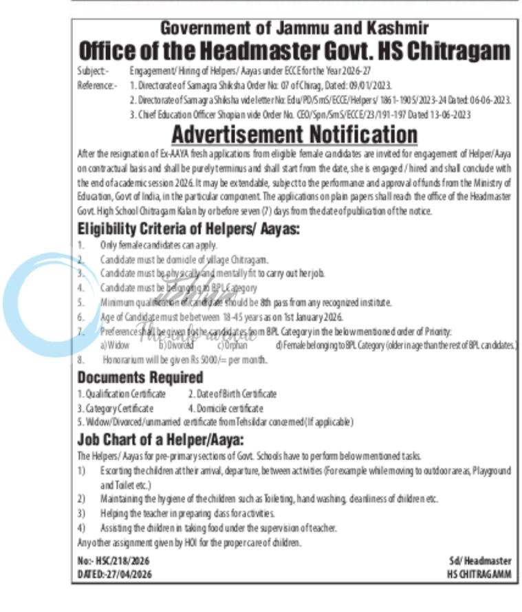 Office of the Headmaster Govt HS Chitragam Chitragam Helper Aaya job opportunities HSC/218/2026