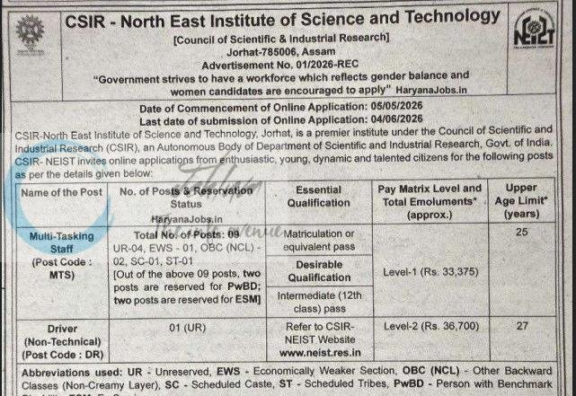 CSIR North East Institute of Science and Technology CSIR-NEIST Jorhat MTS/Driver job opportunities notice 01/2026-REC