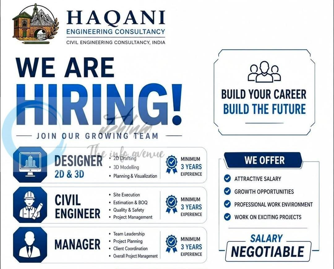 Haqani Engineering Consultancy HEC srinagar Designer Civil Engineer Manager job opportunities 2026