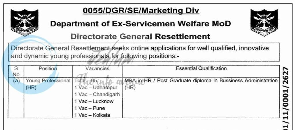 Department of Ex-Servicemen Welfare MoD DGR Udhampur Young Professional employment opportunities notice 0055/DGR/SE/Marketing Div