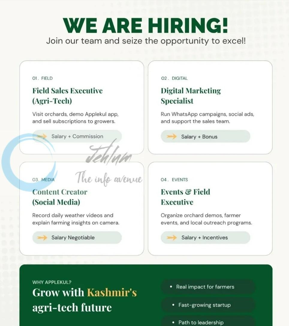 Applekul Pulwama Jobs Vacancies Advt 2026