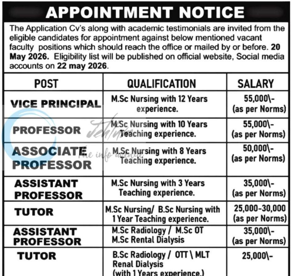 Florence Paramedical and Nursing College Anantnag faculty employment opportunities notice 2026