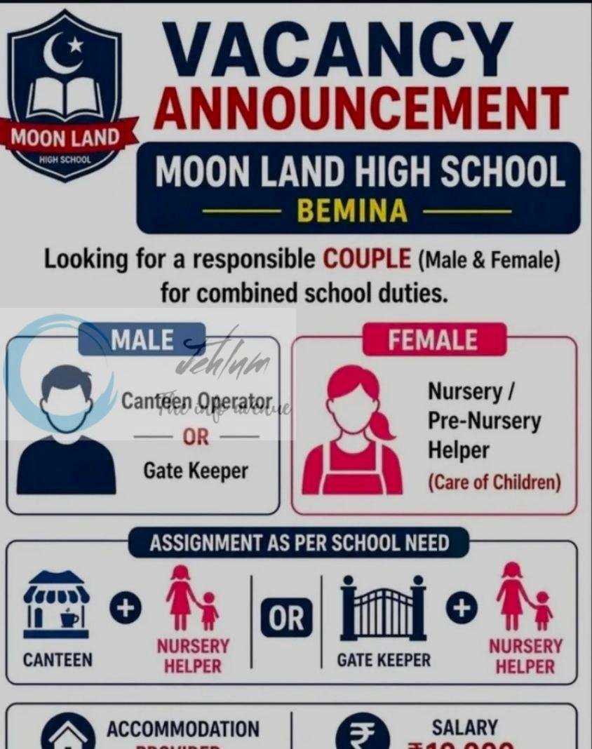 Moon Land High School Bemina staff job opportunities 2026