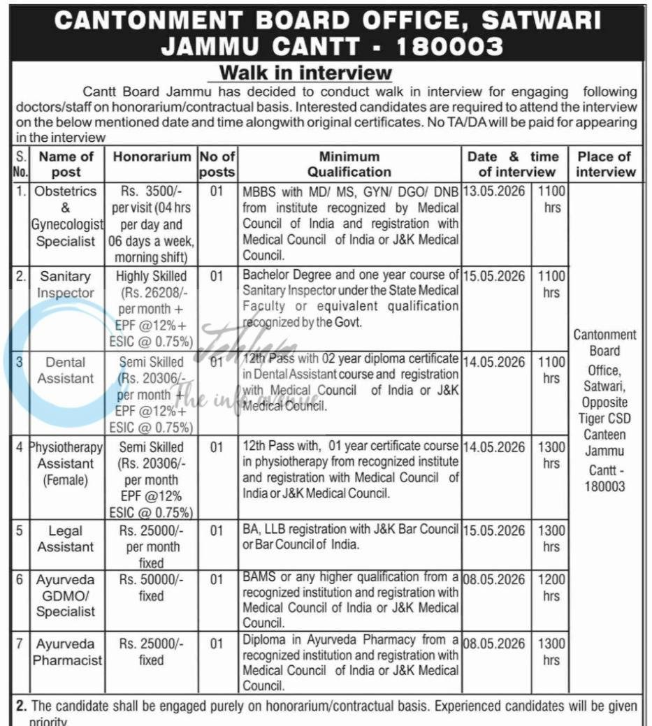 Cantonment Board Jammu CBj Sanitary Inspector Legal Assistant job opportunities notice CBJ/Misc/Hon/II/2024-25/