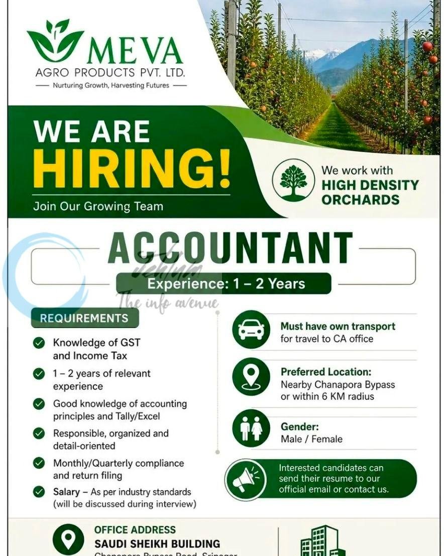 MEVA Agro Products Pvt Ltd MEVA Srinagar Accountant job opportunities 2026