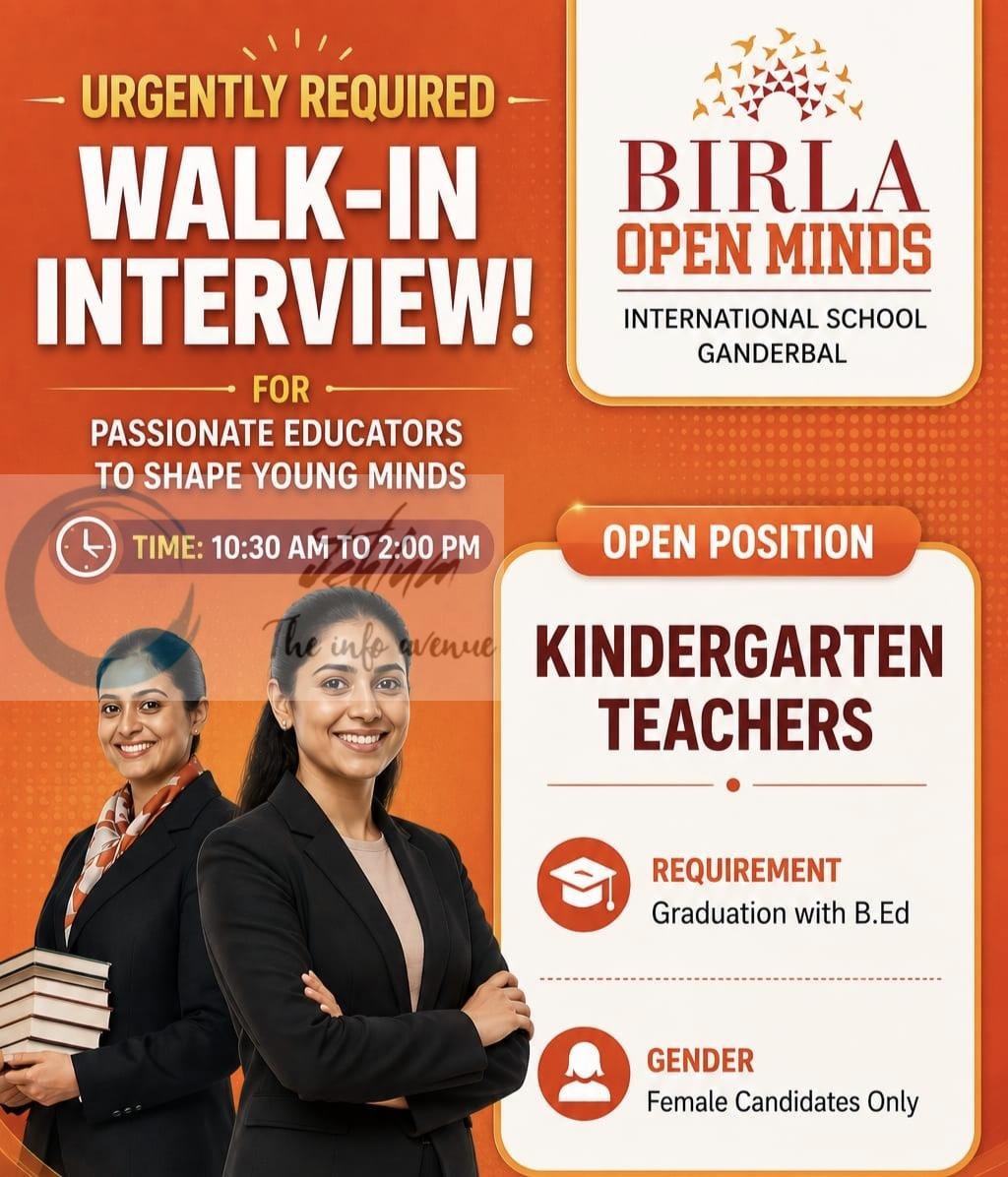 Birla Open Minds International School BOMIS Ganderbal Kindergarten Teachers Jobs Openings 2026