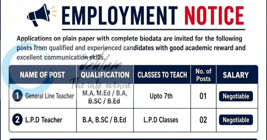 Cambridge Mission School Wanbal Rawalpora teaching job opportunities 2026