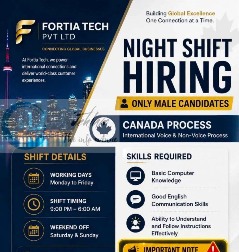 Fortia Tech Pvt Ltd Srinagar International Voice Non-Voice Process job opportunities 2026