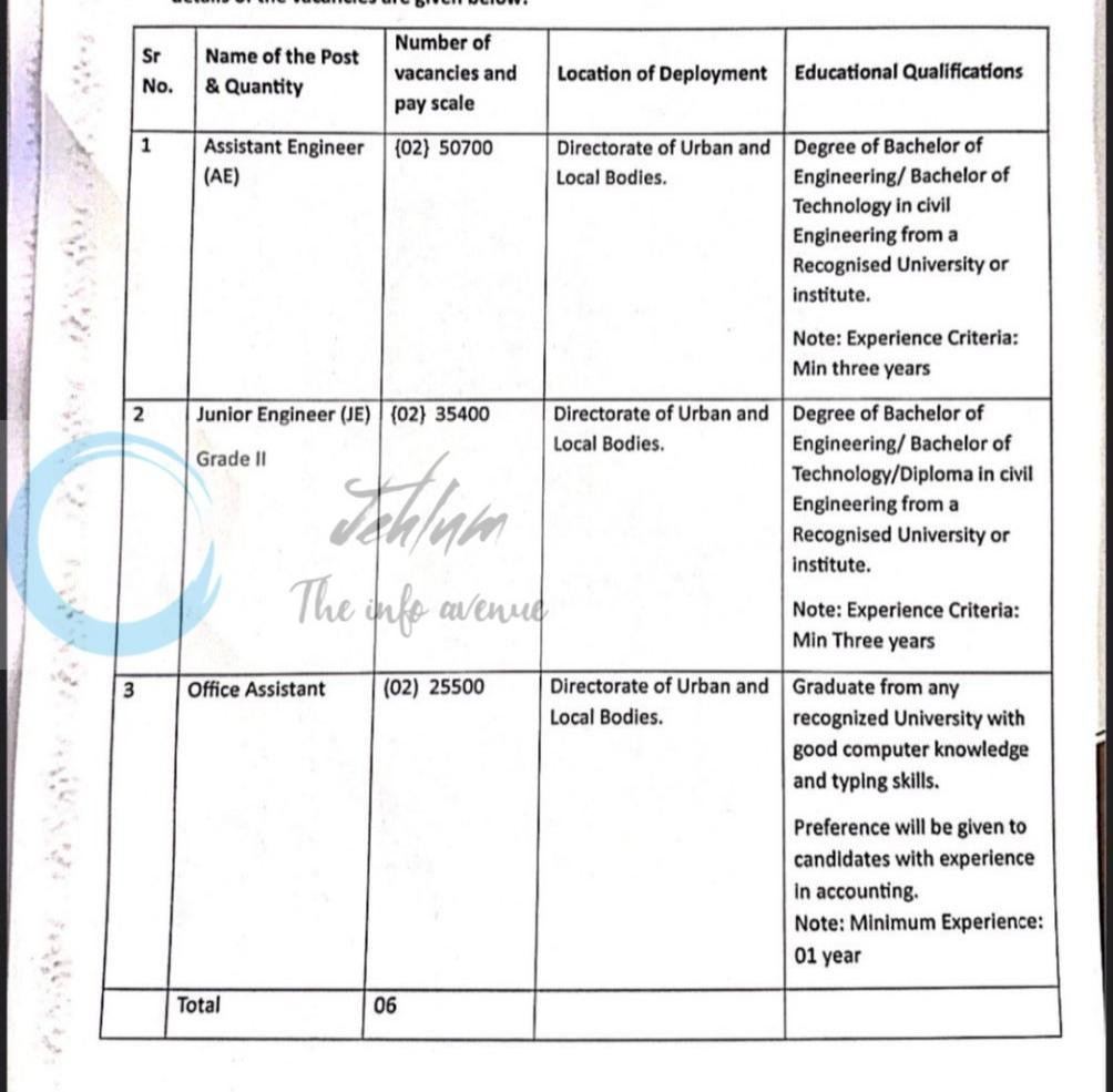 M/s Ladakh Informatics Centre Service Assistant Engineer/Junior Engineer/Office Assistant job opportunities notice Lics/Ul/Leh/38 1 M/s Ladakh Informatics Centre Service Assistant Engineer/Junior Engineer/Office Assistant job opportunities notice Lics/Ul/Leh/38