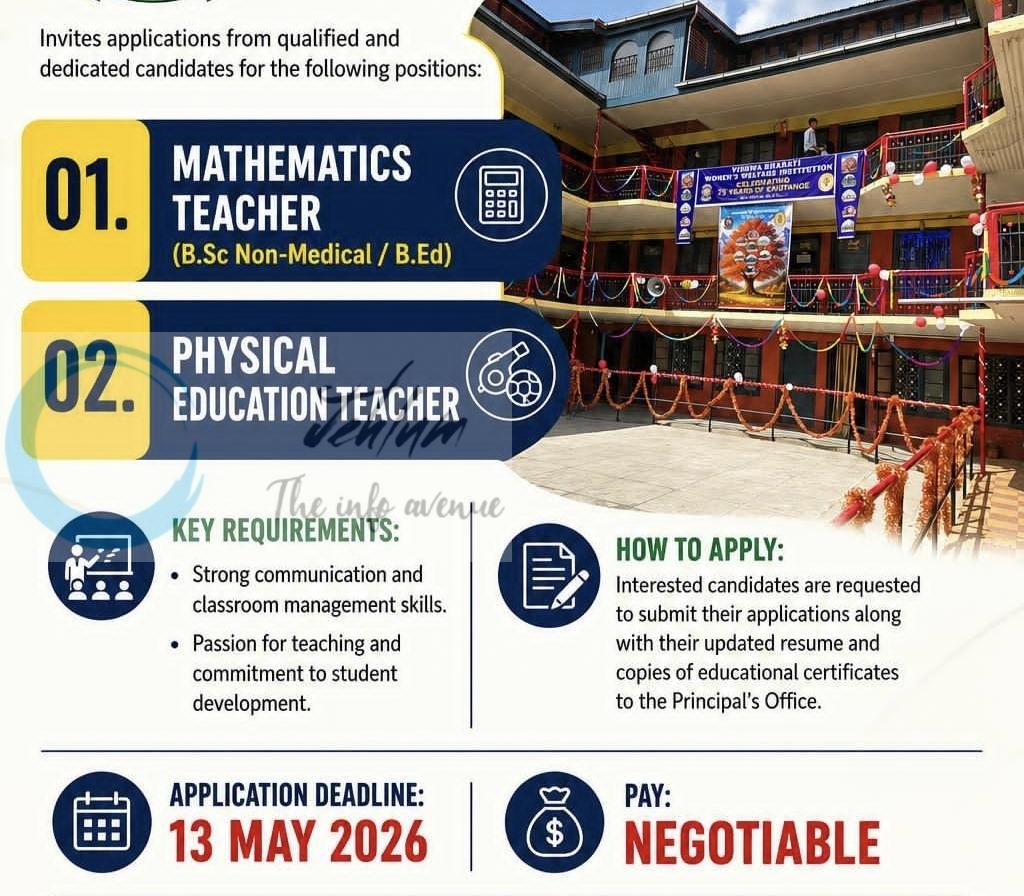 Vishwa Bharati Hr Sec School Rainawari Srinagar Mathematics/ Physical Education Teacher Jobs Advertisement 2026