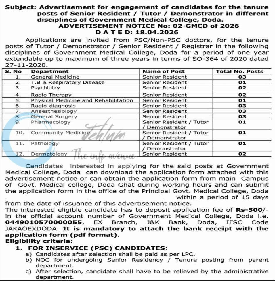 Government Medical College GMC Doda Senior Resident/Tutor/Demonstrator job opportunities notice 02-GMCD/04-GMCD 2026