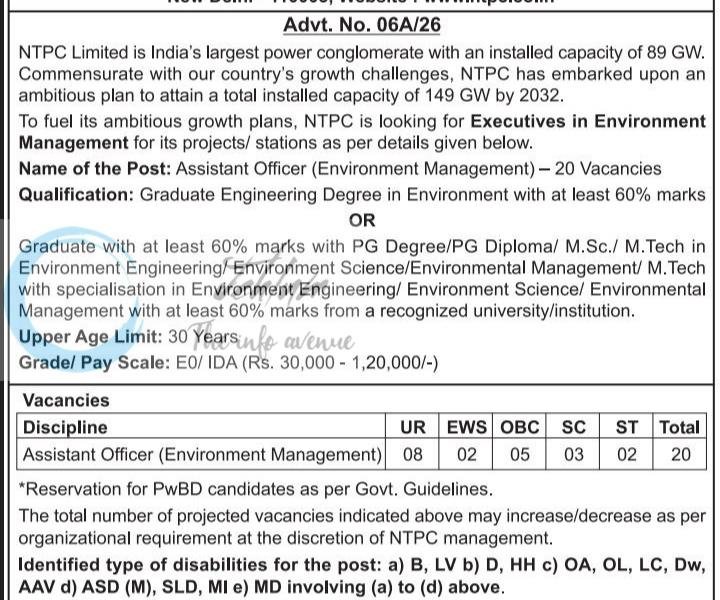 NTPC Limited New Delhi Assistant Officer New Delhi job opportunities notice 06A/26