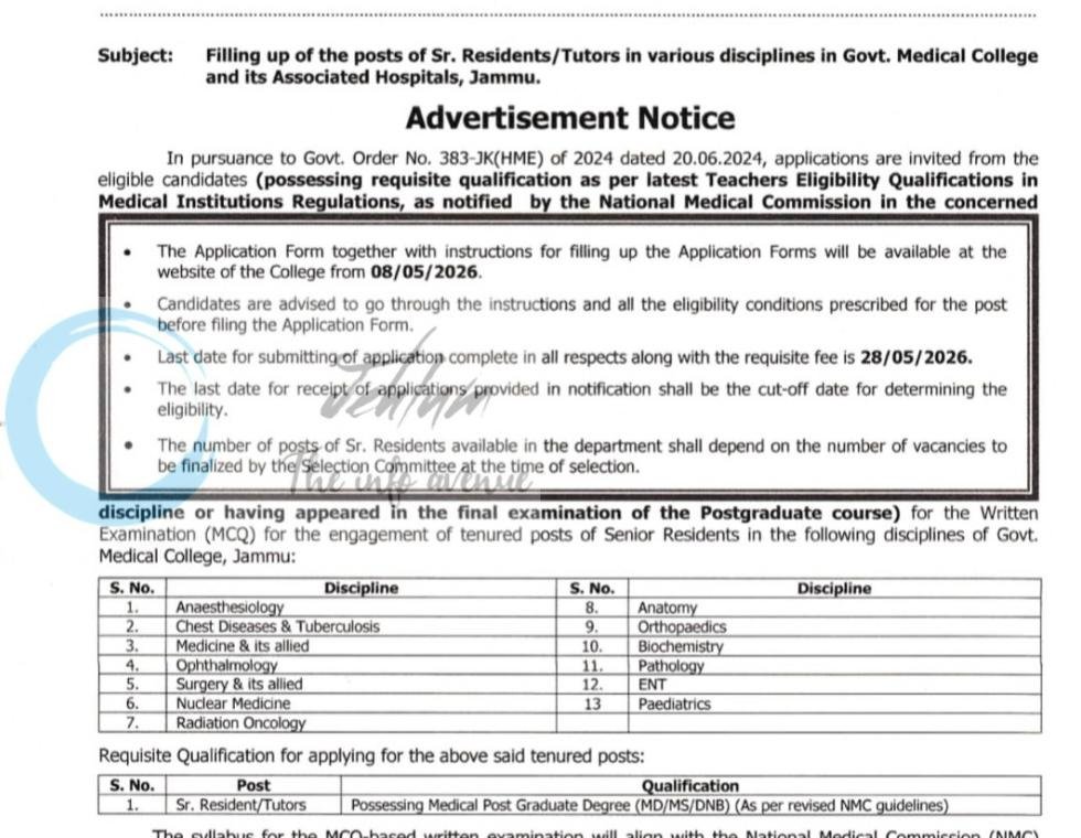 Govt Medical College GMC Jammu Senior Resident/ Tutor Recruitment Notification No GMCJ/2026/Advertisement/268