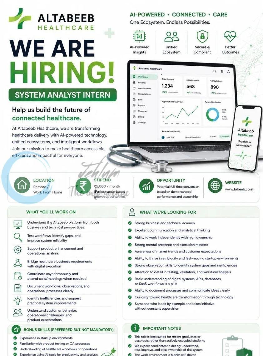 Altabeeb Healthcare System Analyst Intern job opportunities 2026