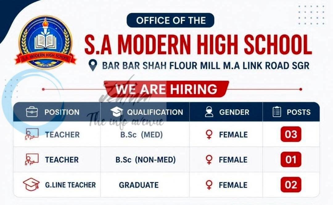 S A Modern High School SAMHS Srinagar teaching job opportunities 2026