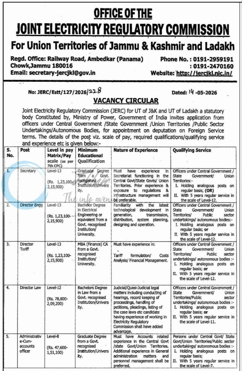 Joint Electricity Regulatory Commission JERC Jammu Secretary/Director job opportunities notice DIP/J-2204