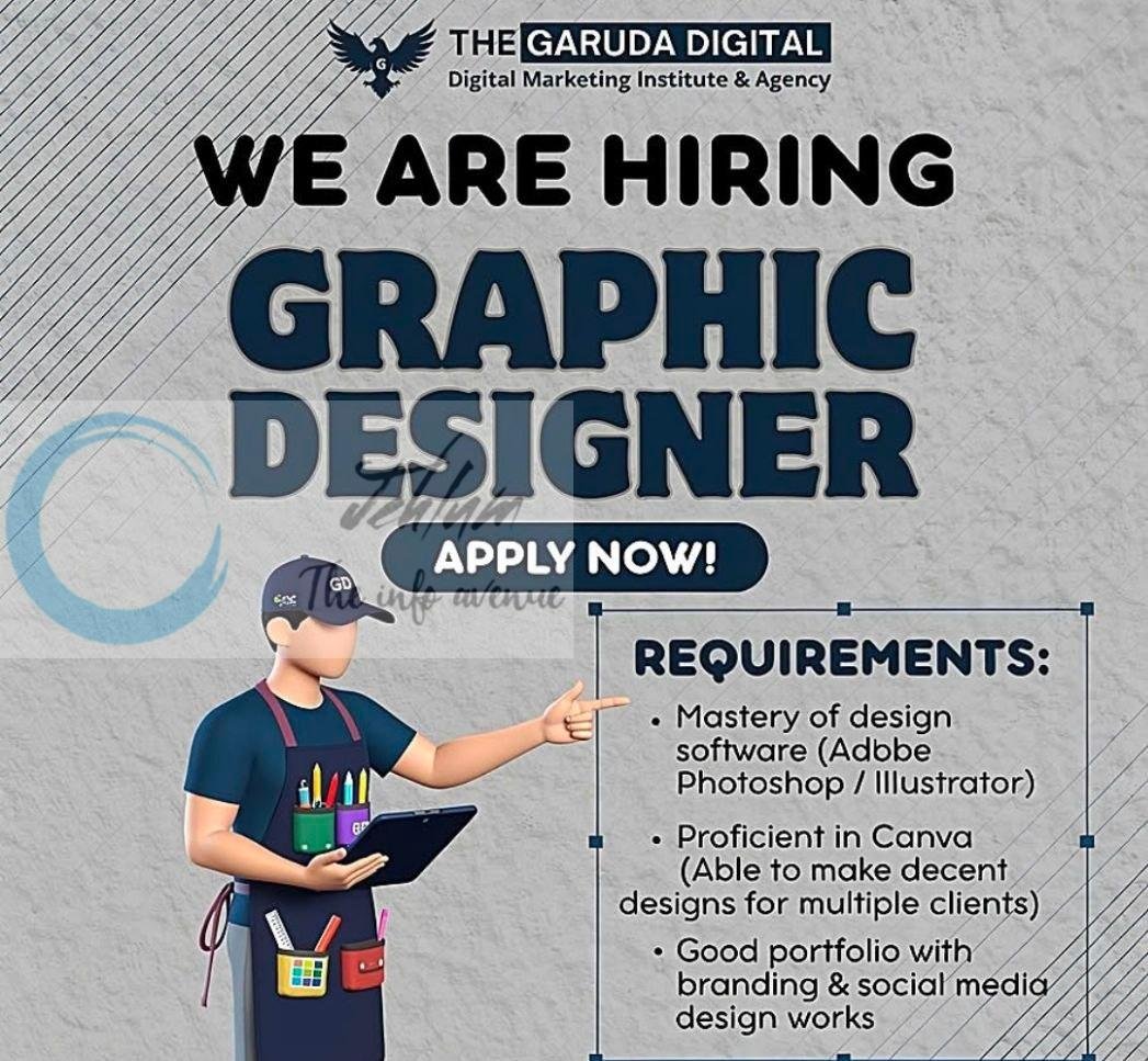 The Garuda Digital Digital Marketing Institute Agency Jammu Graphic Designer job opportunities 2026