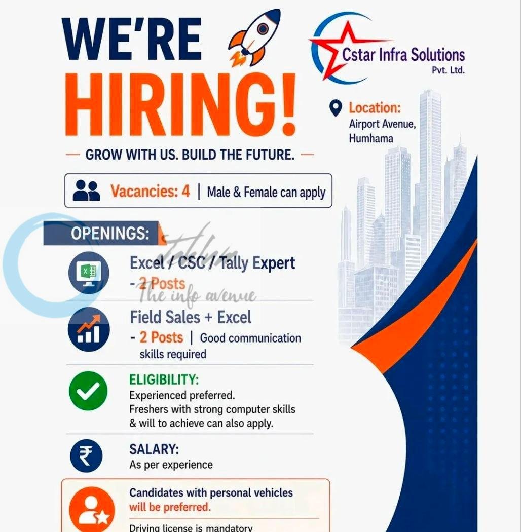 CStar Infra Solutions Pvt Ltd Humhama Excel CSC Tally Expert Field Sales job opportunities 2026
