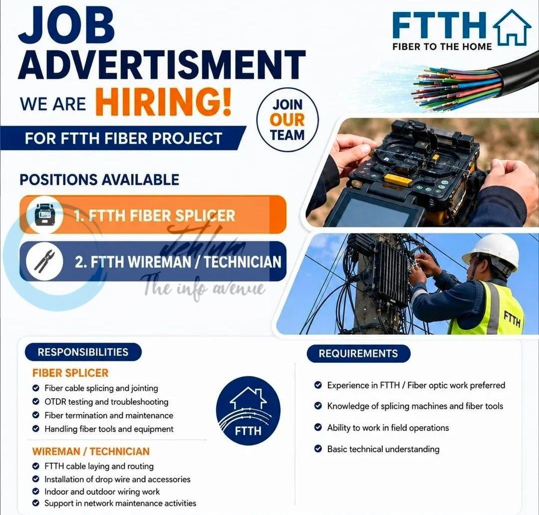 Alfa Associates FTTH Fiber Project Srinagar FTTH Fiber Splicer Wireman Technician job opportunities 2026
