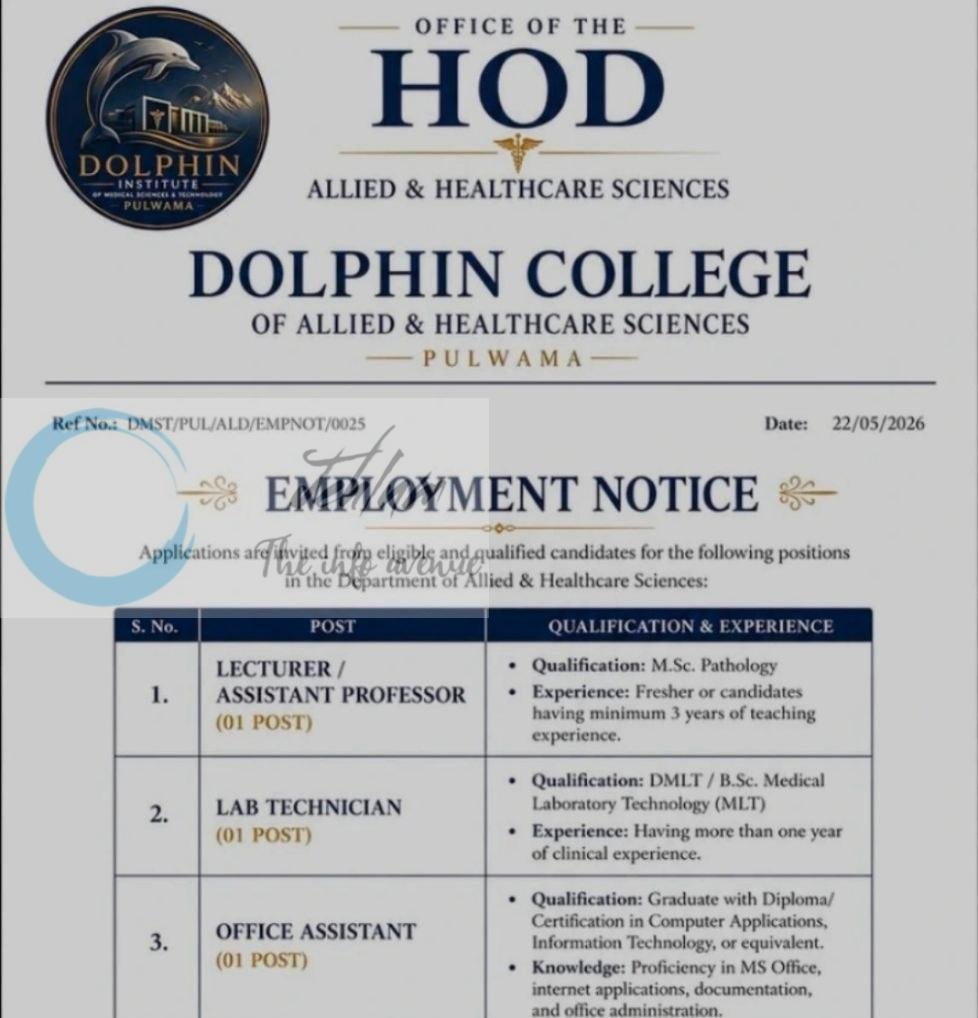 Dolphin College of Allied and Healthcare Sciences Pulwama faculty job opportunities 2026