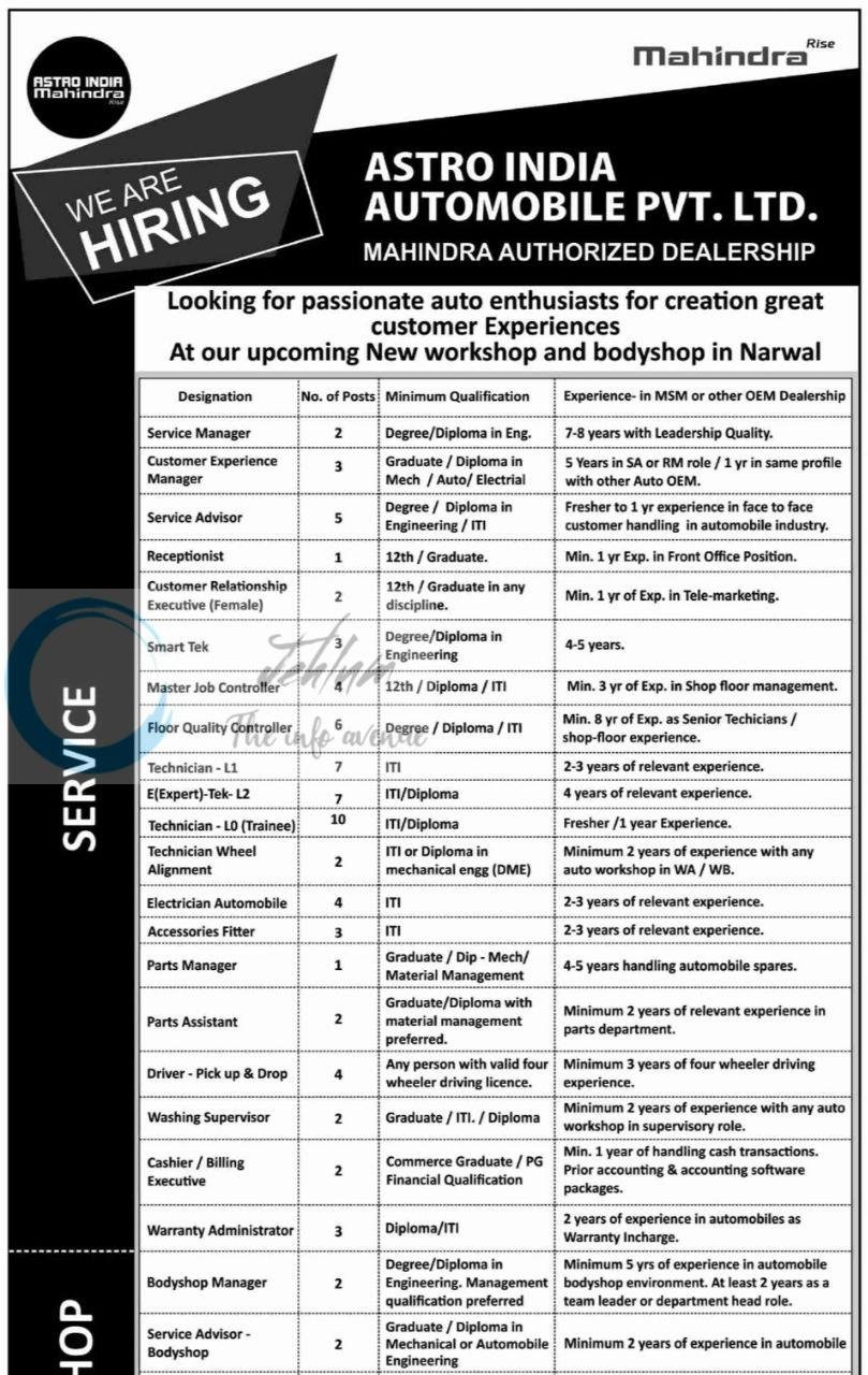 Astro India Automobile Pvt Ltd sales job opportunities 2026