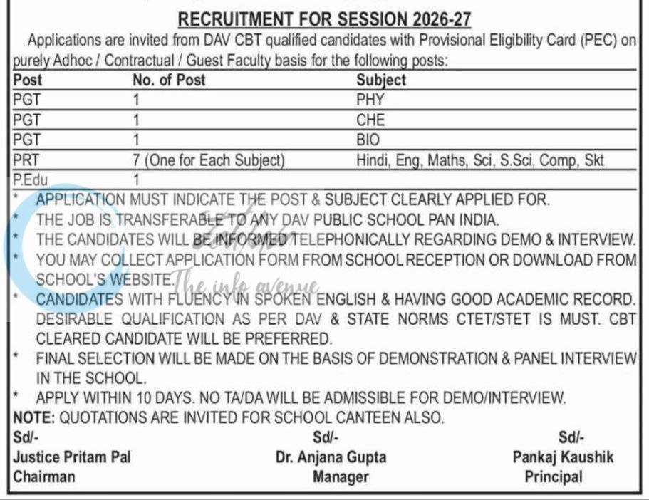 MHS DAV PUBLIC SR SEC SCHOOL RS Pura teaching job opportunities 2026