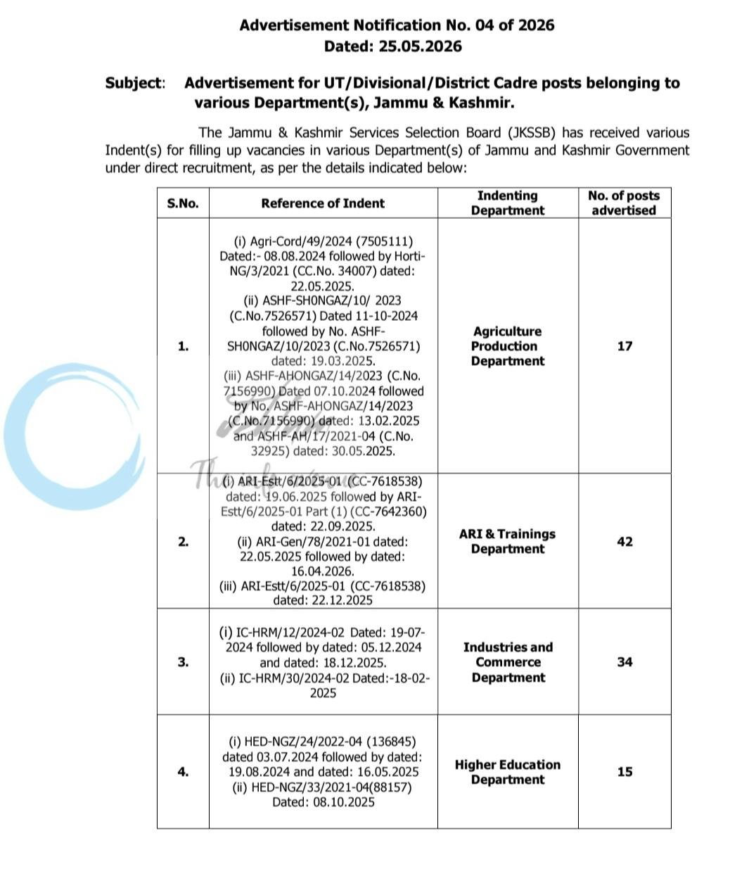 Jammu and Kashmir Services Selection Board JKSSB employment opportunities notice 04 of 2026 1 Jammu and Kashmir Services Selection Board JKSSB employment opportunities notice 04 of 2026