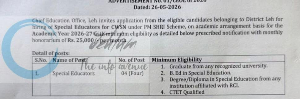 Office of the Chief Education Officer Leh Special Educators employment opportunities notice 01 CEOL of 2026