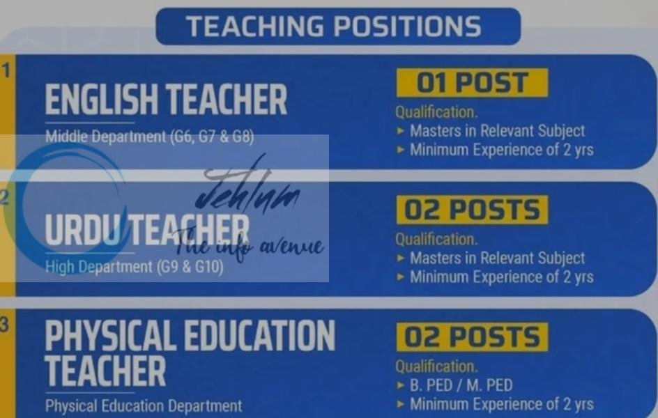 Kashmir Harvard Educational Institute Srinagar English/ Urdu/ Physical Education Teacher Jobs Advertisement No 02/2026