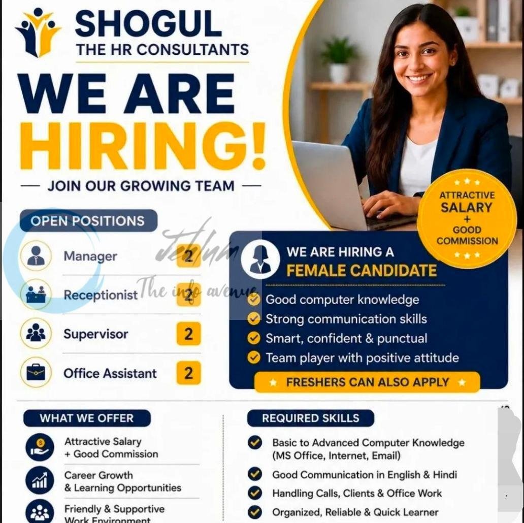 Shogul srinagar office staff job opportunities 2026