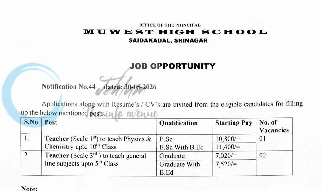 Muwest High School Saidakadal Srinagar Teacher job opportunities notice 44