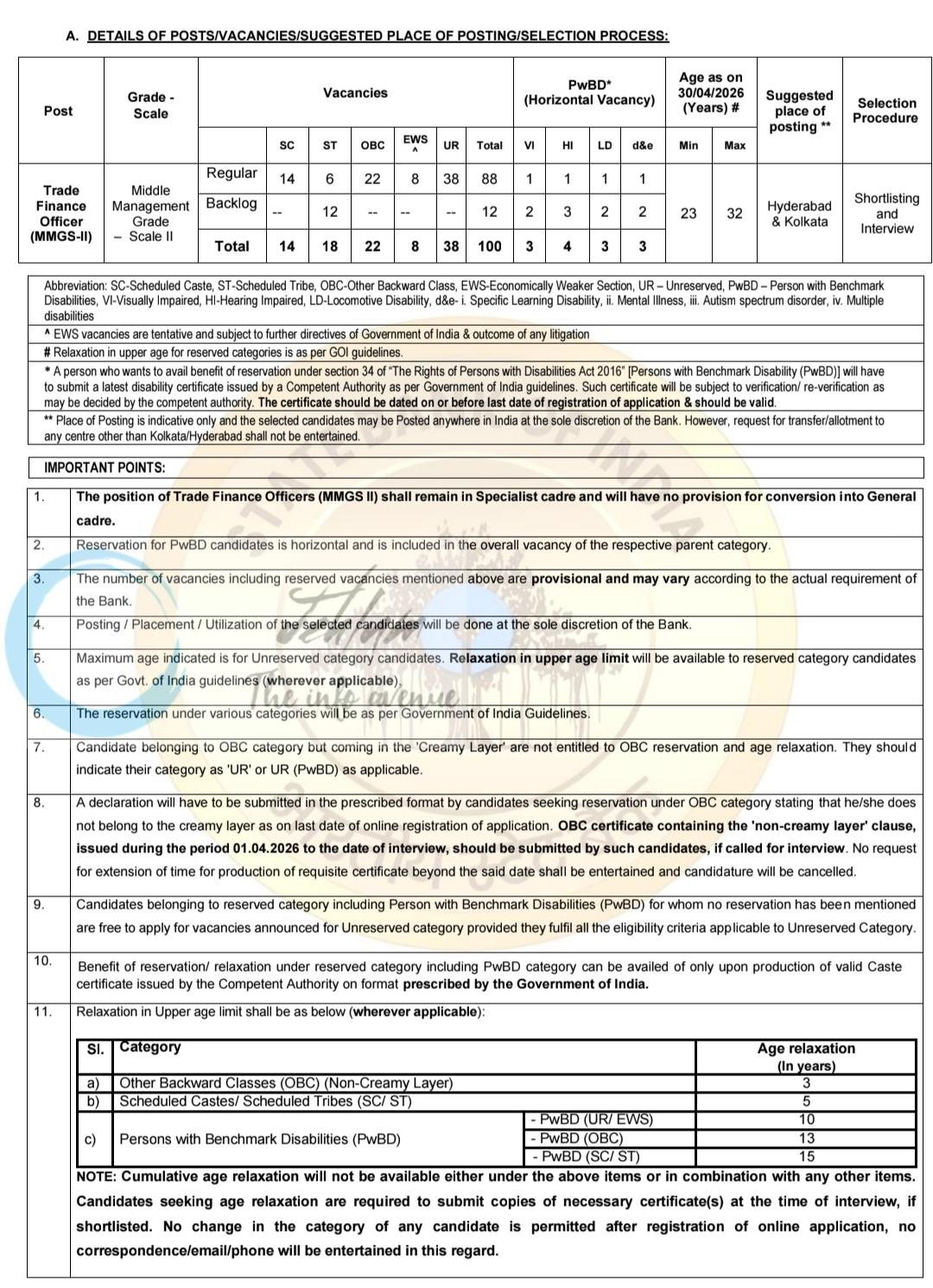State Bank of India SBI Trade Finance Officer MMGS II Recruitment Notification No CRPD/SCO/2026