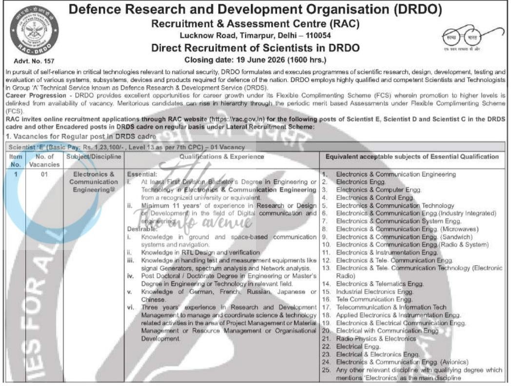 DRDO RAC Scientist E Scientist D Scientist C Recruitment Advt No 157/2026