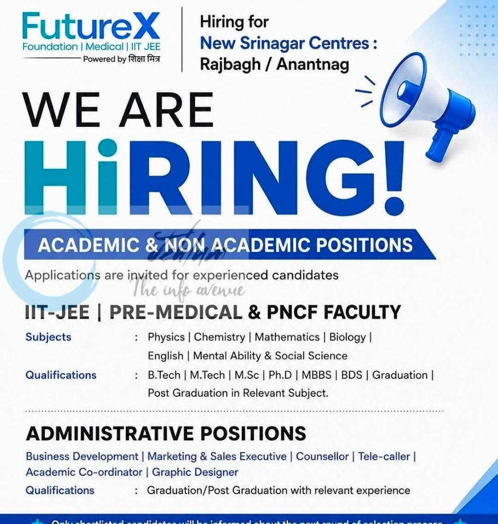 FutureX Foundation Srinagar Faculty job opportunities 2026