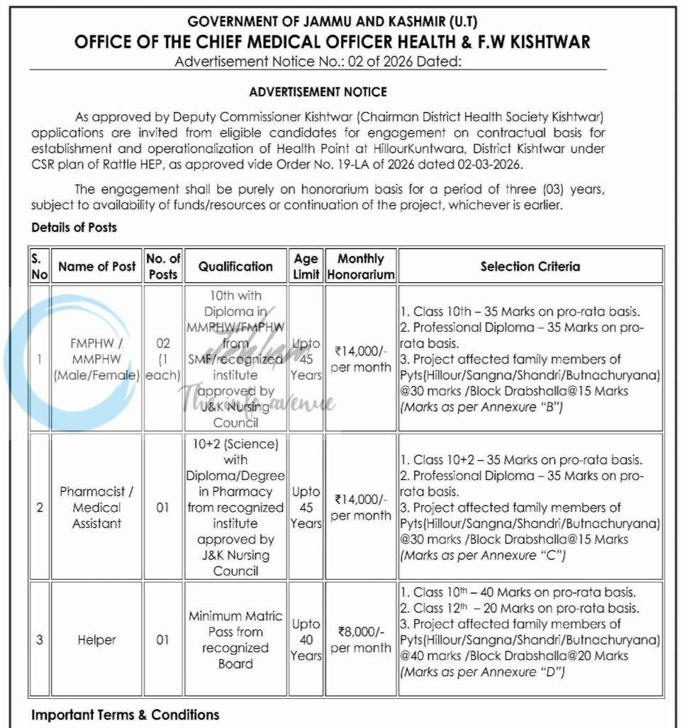CMO Kishtwar District Health Society Kishtwar FMPHW MMPHW Pharmacist Helper employment opportunities 2026