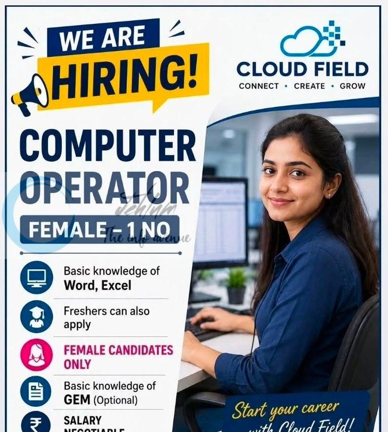 Cloud Field Karanagar Computer Operator job opportunities 2026