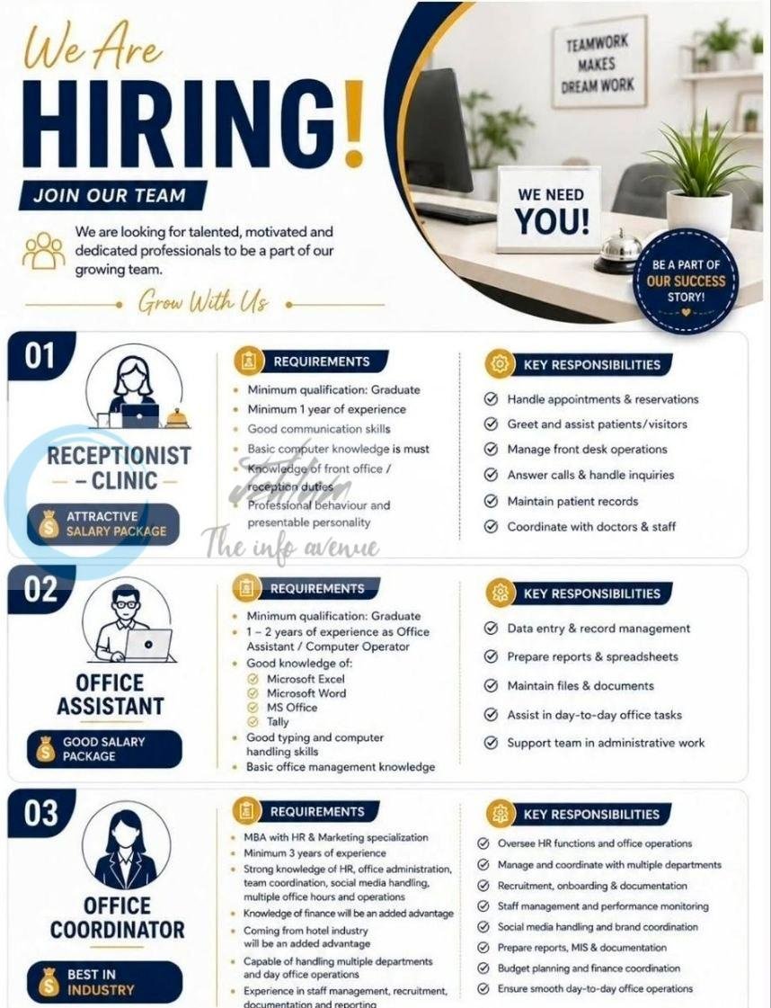 ITC Kashmir ITCK Srinagar Receptionist Office Assistant Office Coordinator job opportunities 2026 1 ITC Kashmir ITCK Srinagar Receptionist Office Assistant Office Coordinator job opportunities 2026