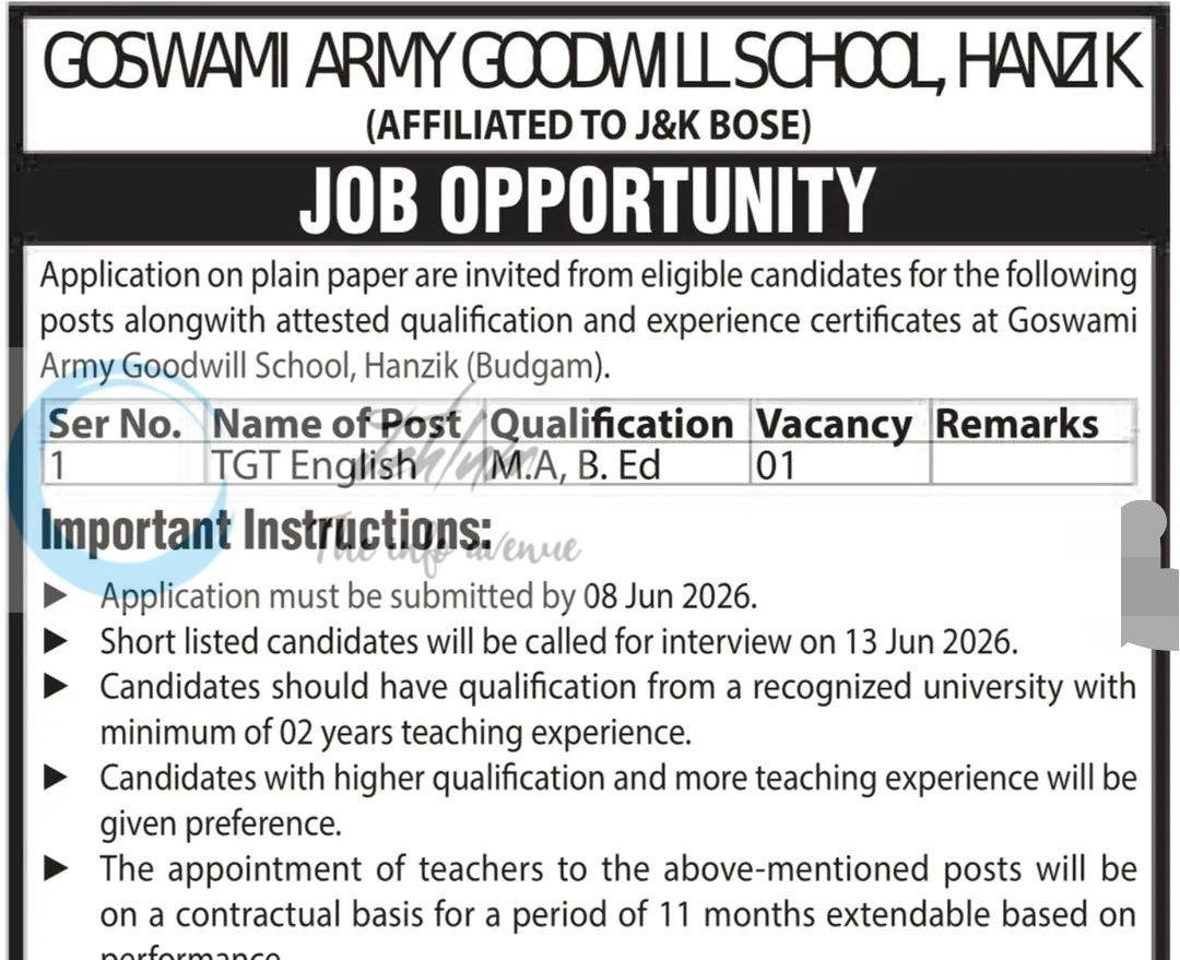 Goswami Army Goodwill School GAGS Hanzik teaching job opportunities 2026