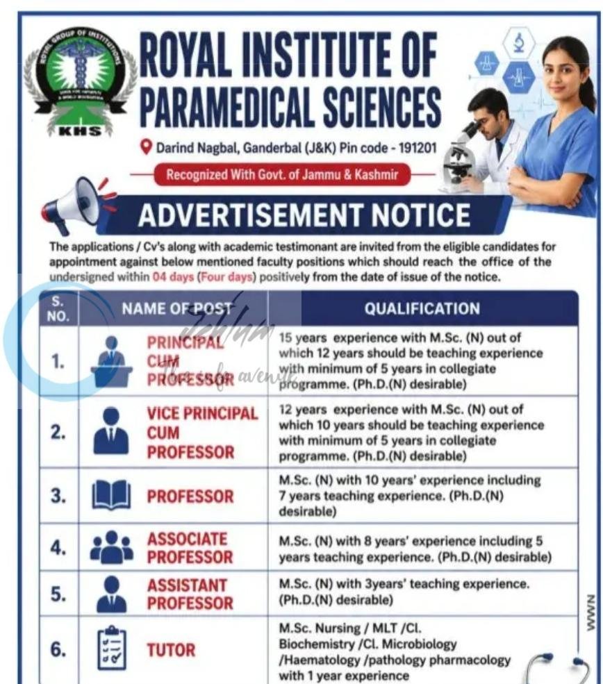 Royal Institute of Paramedical Sciences RIPS Ganderbal faculty job opportunities notice RIM/GBL/465