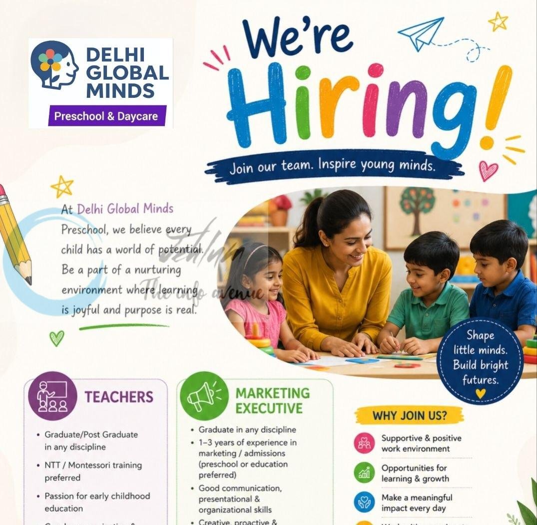 Delhi Global Minds Preschool Srinagar teaching job opportunities 2026