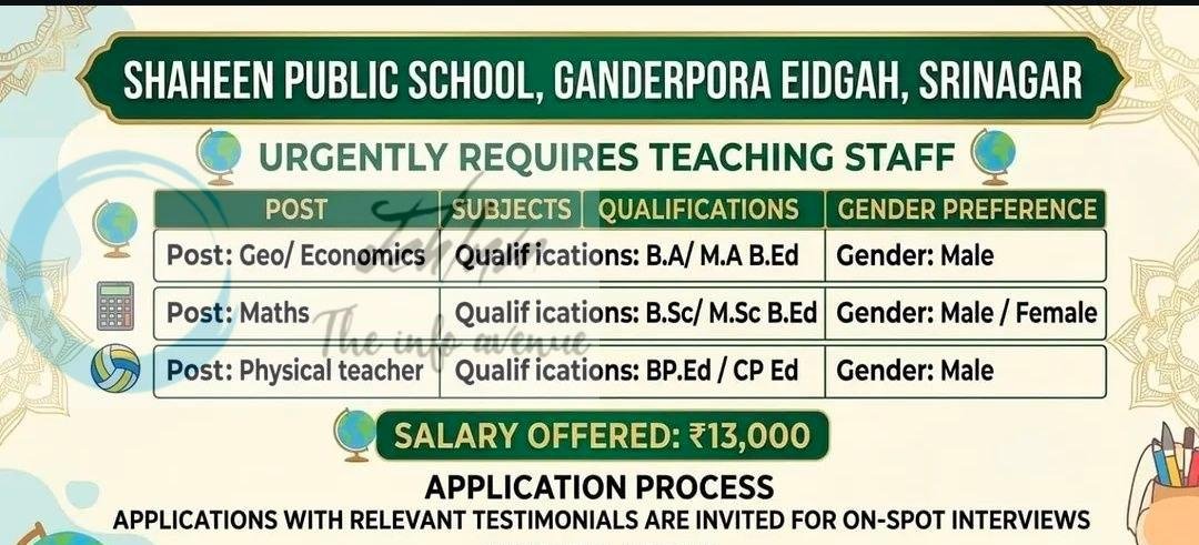 Shaheen Public School Srinagar teaching job opportunities 2026 1 Shaheen Public School Srinagar teaching job opportunities 2026