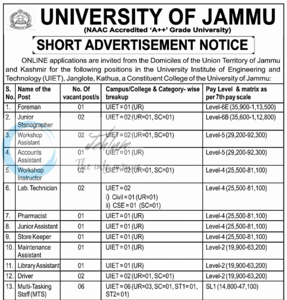 University of Jammu University Institute of Engineering and Technology UIET Jobs Opportunities Advertisement No Estab/NTW/C&R/26/677-776