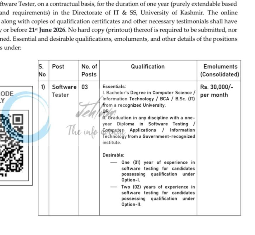 University of Kashmir KU Directorate of Information Technology & Support System Srinagar Software Tester Jobs Advertisement No F/Manpower/Tester/ITSS/26 1 University of Kashmir KU Directorate of Information Technology & Support System Srinagar Software Tester Jobs Advertisement No F/Manpower/Tester/ITSS/26