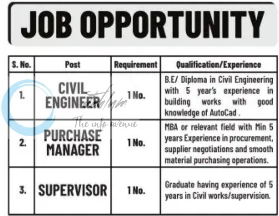 RCC Infratech Pvt Ltd Srinagar Civil Engineer/Purchase Manager/Supervisor job opportunities 2026