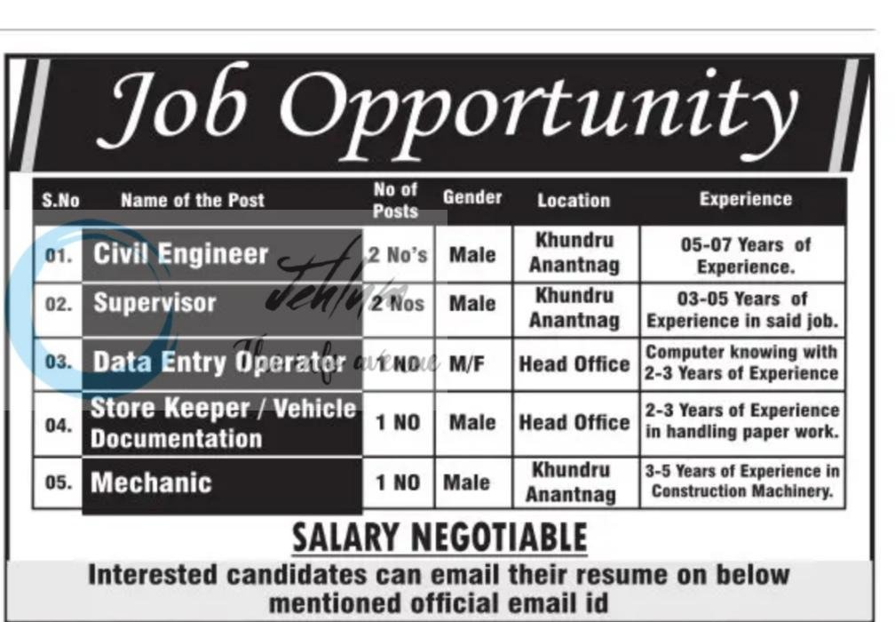 Abdul Salam Mir Construction Company Pvt Ltd ASMCC Srinagar Civil Engineer Supervisor Data Entry Operator job opportunities 2026
